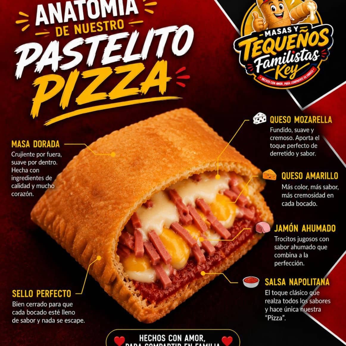 scaled_1001202086 Pastelitos de pizza - Image 1
