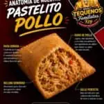 Pastelitos de pollo