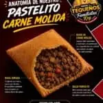 Pastelito de carne
