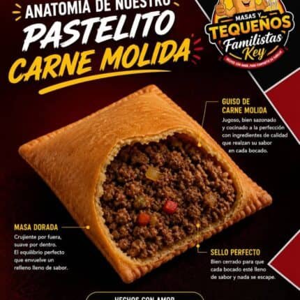 Pastelito de carne